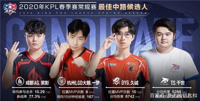 赛事策略提